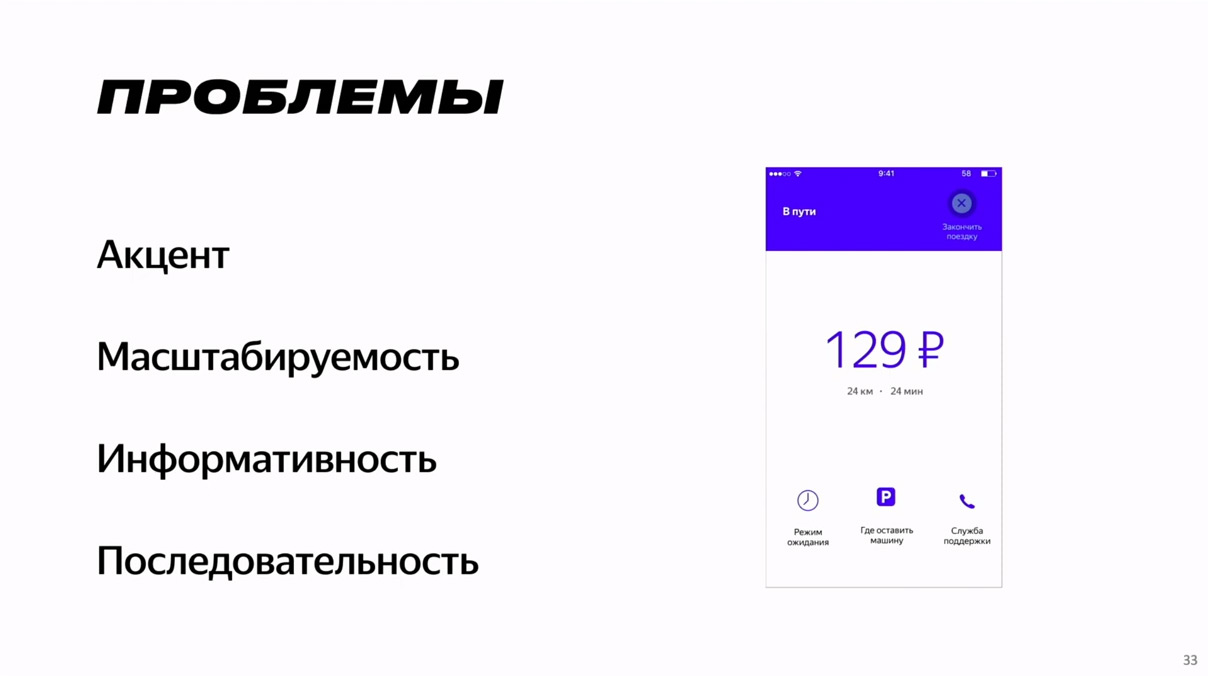 Разработка интерфейса Драйва: от запуска стартапа до глубокого анализа UI. Доклад Яндекса - 13